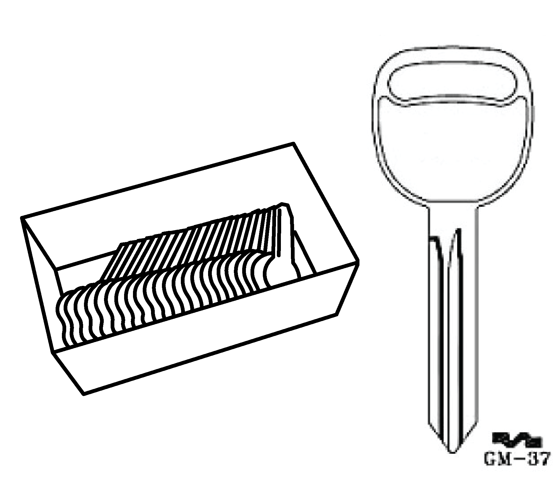 Aero Lock GM Z Keyway B106 Door Tryout Set (TO-105)