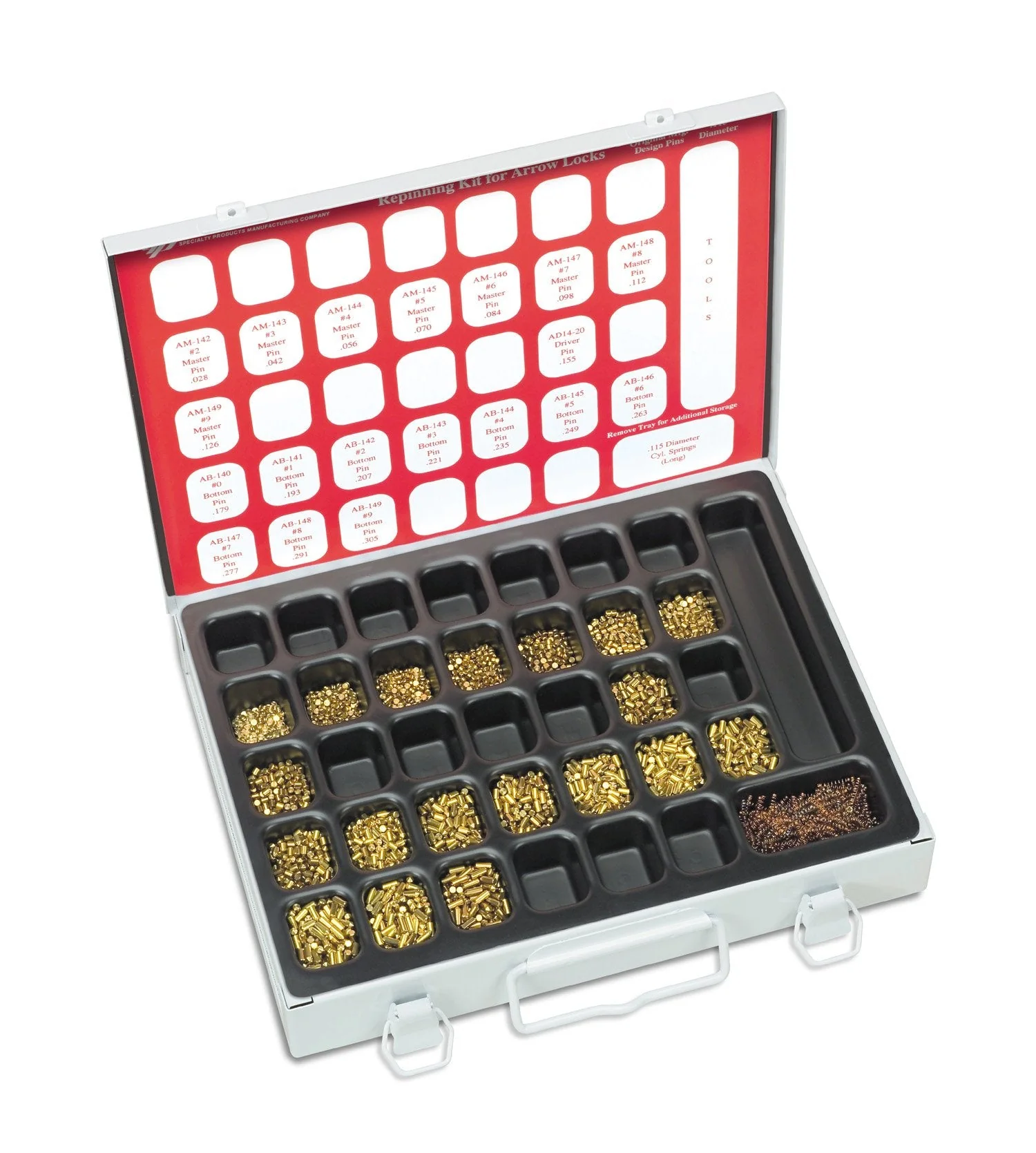 Arrow Pinning, Re-Keying Kit