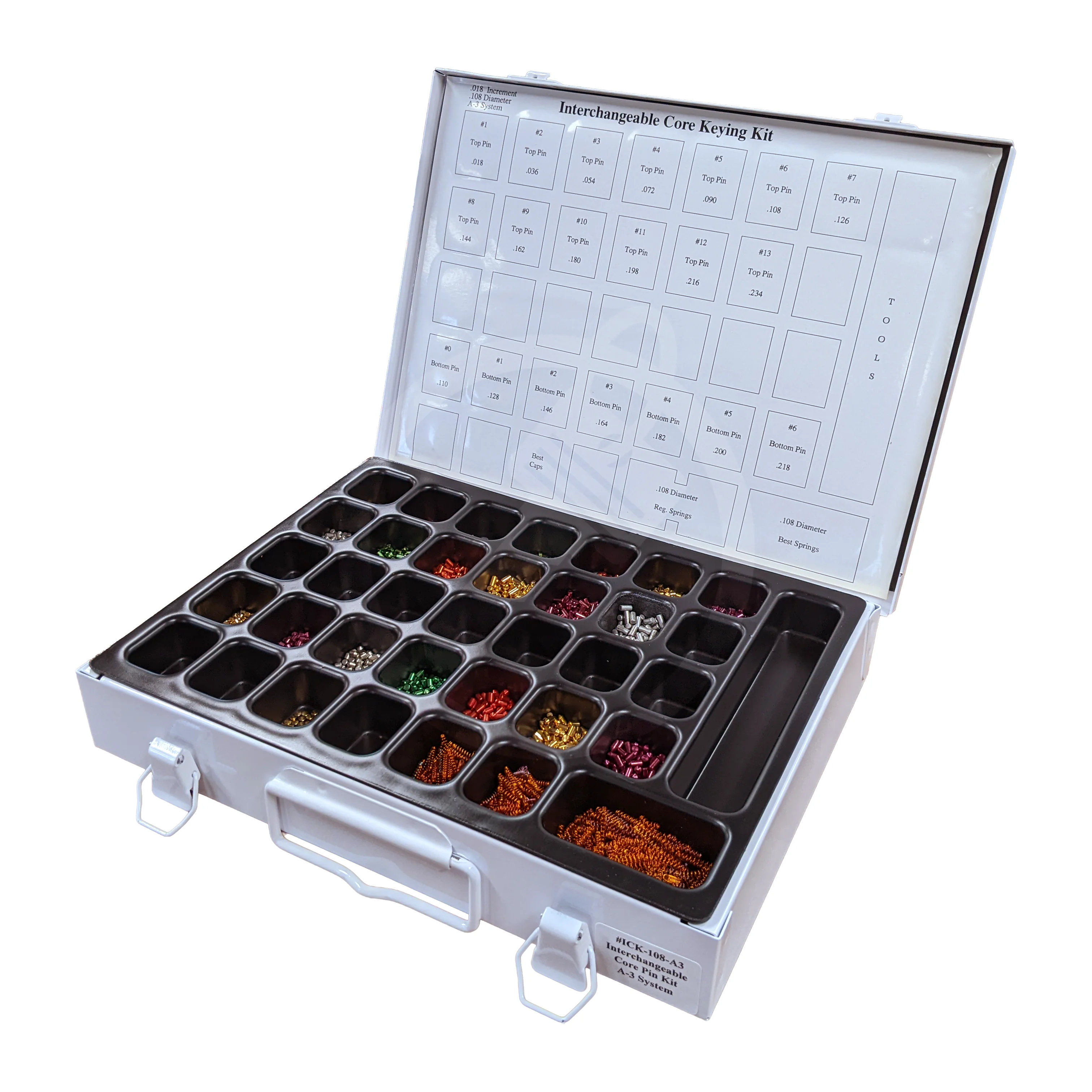 Best A-3 SFIC Pinning, Re-Keying Kit - Image 3