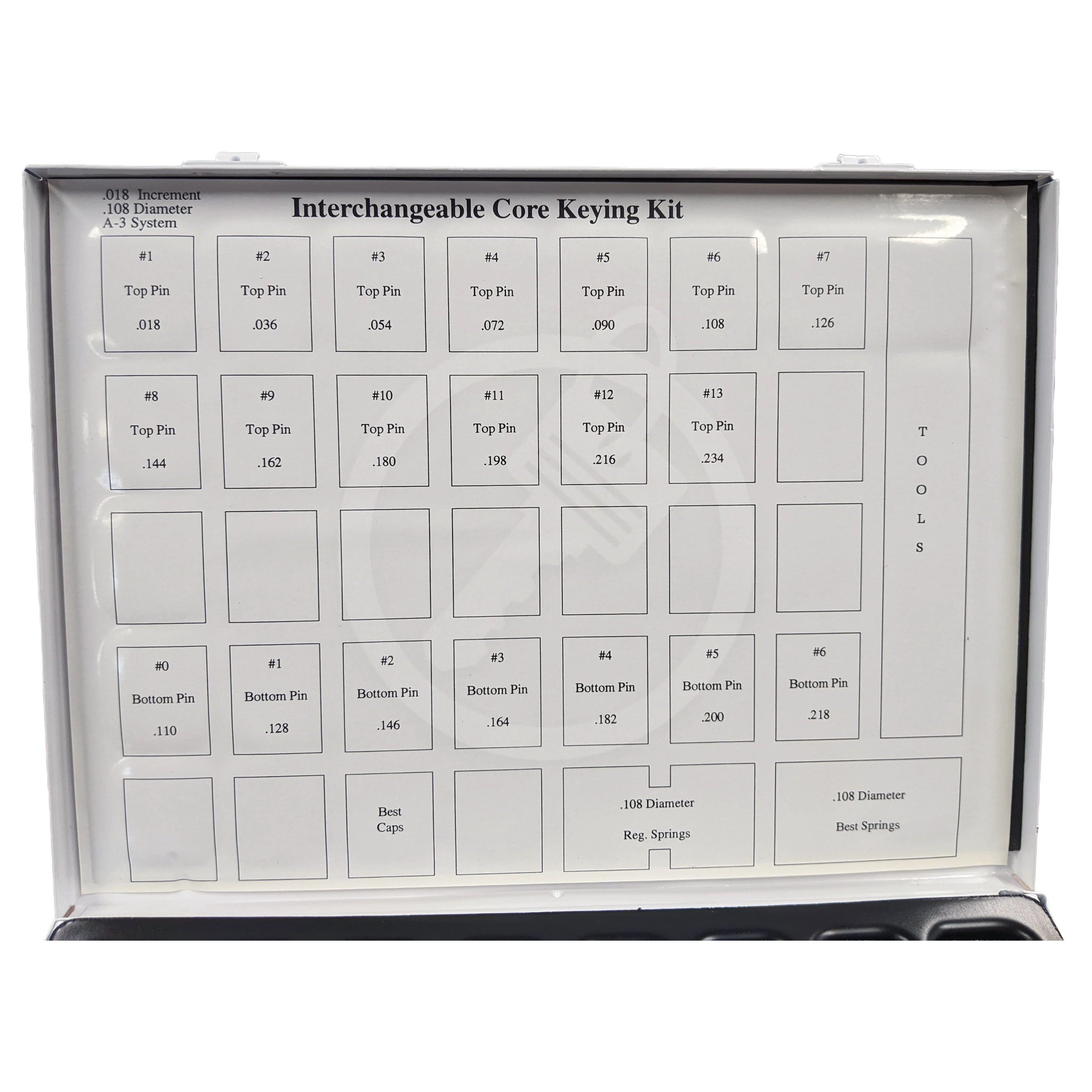 Best A-3 SFIC Pinning, Re-Keying Kit - Image 4