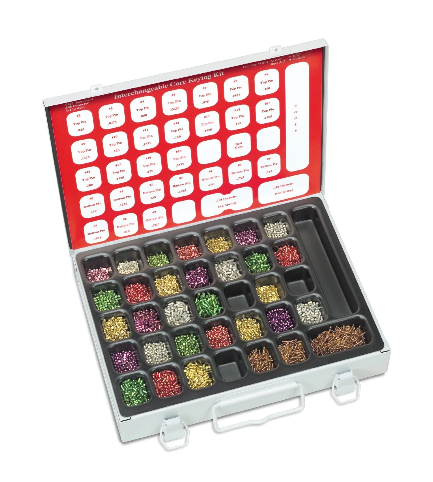 Best A-3 SFIC Pinning, Re-Keying Kit - Image 9
