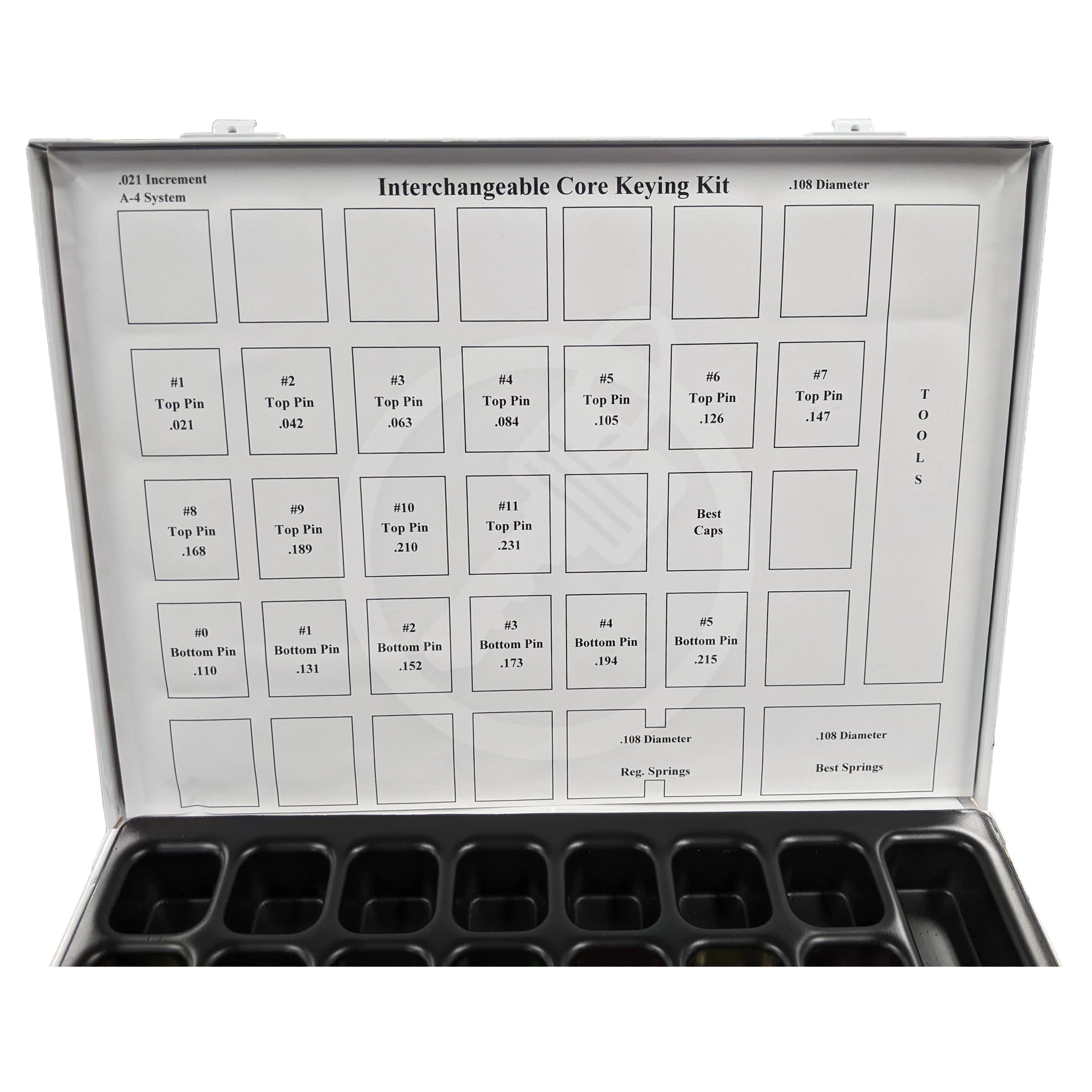 Best A-4 SFIC Pinning, Re-Keying Kit - Image 4