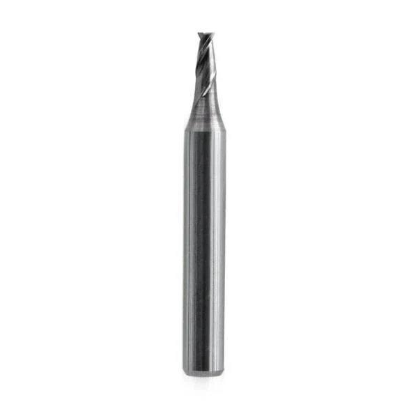 Keyline Gymkana 994 2mm Cutter (V037)