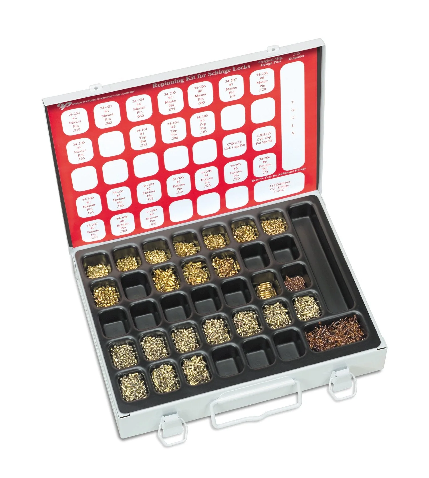 Kwikset Re-Keying Kit