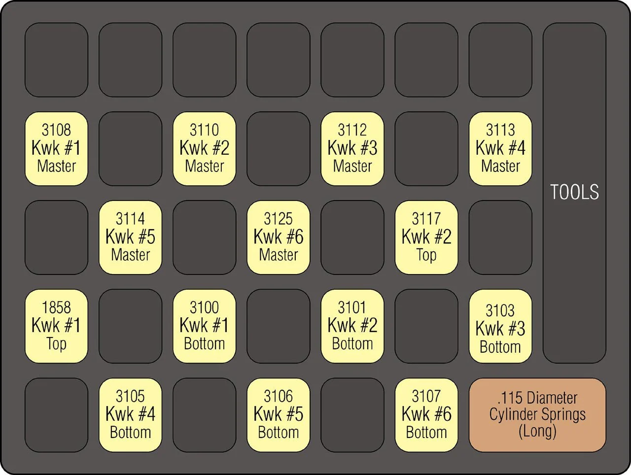 Kwikset Re-Keying Kit - Image 2