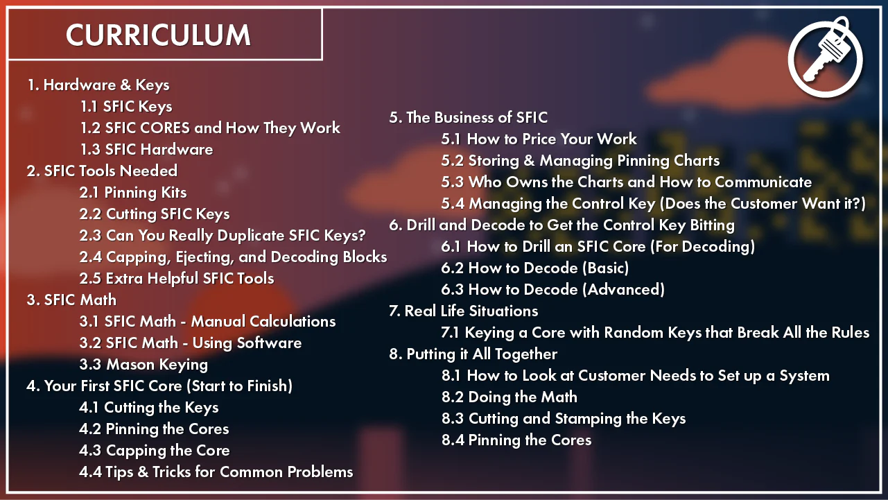 Learn SFIC: Master the Product, Skills, and Profit - Image 5