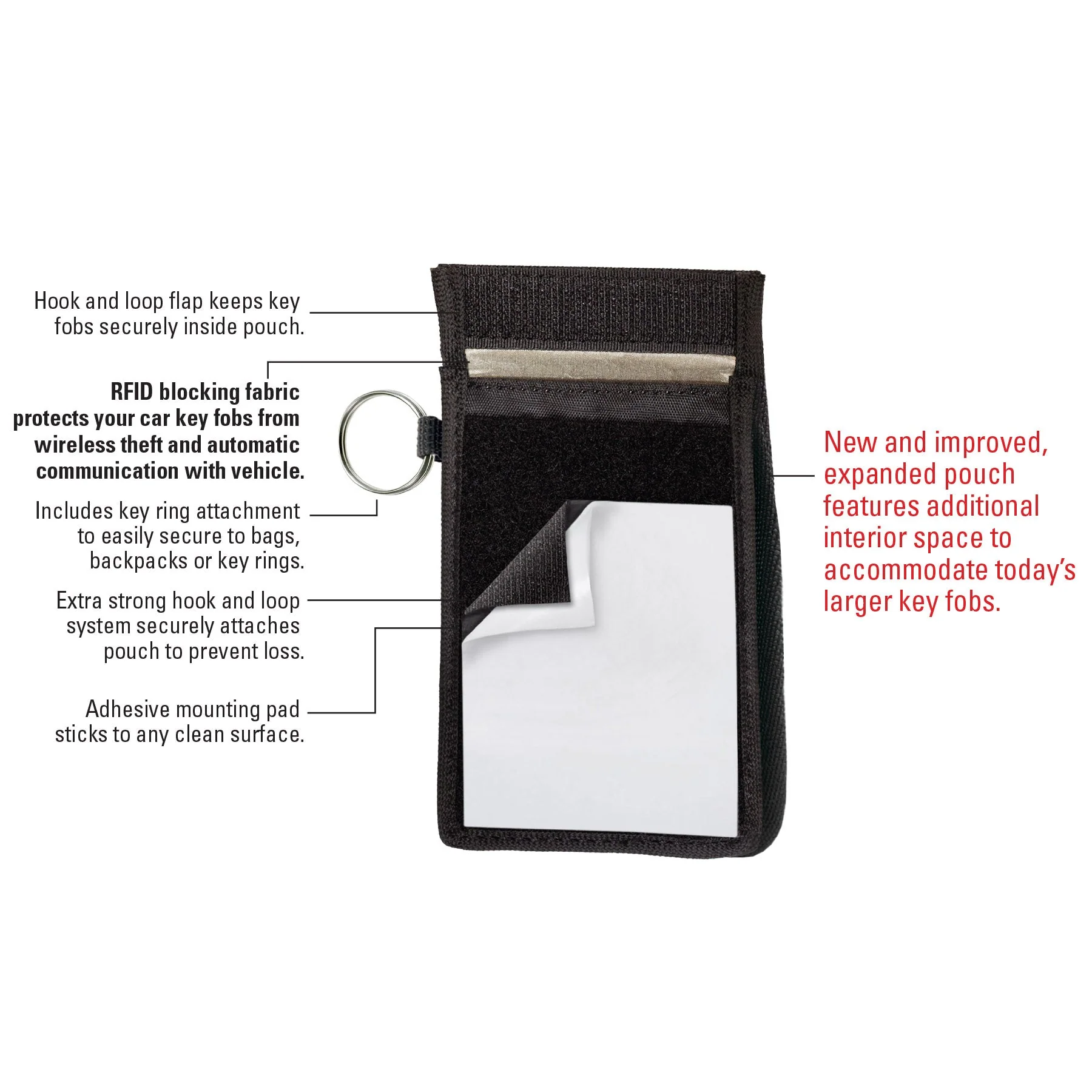 Lucky Line | Signal Blocking Key Hider 1/Box - Image 4